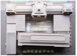 Model